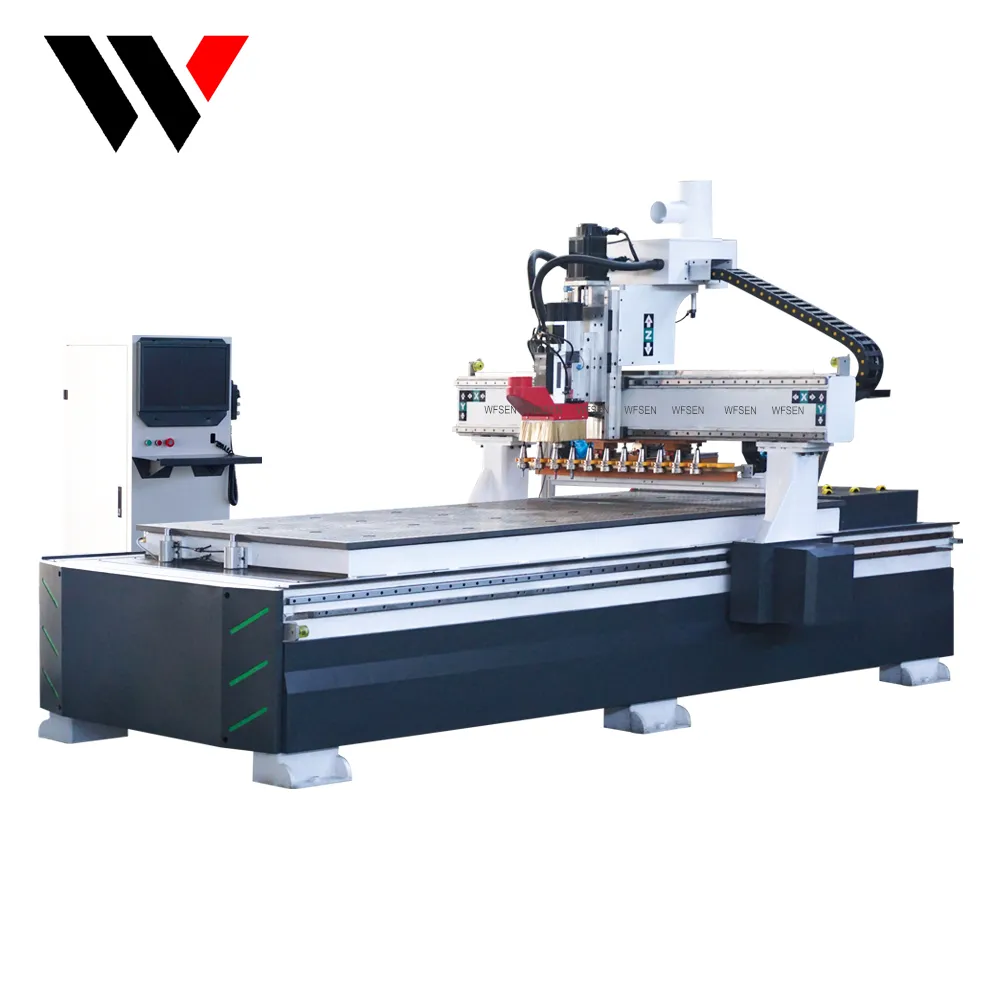 cnc router